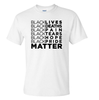 Black Lives Matter